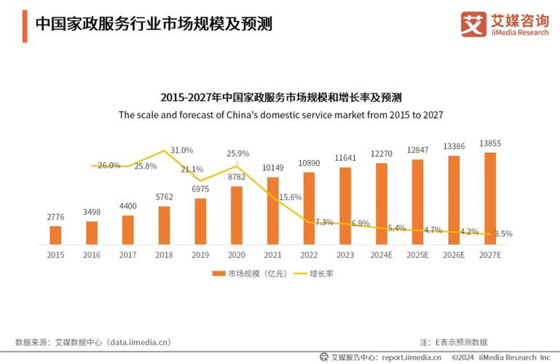 腾德阁网络